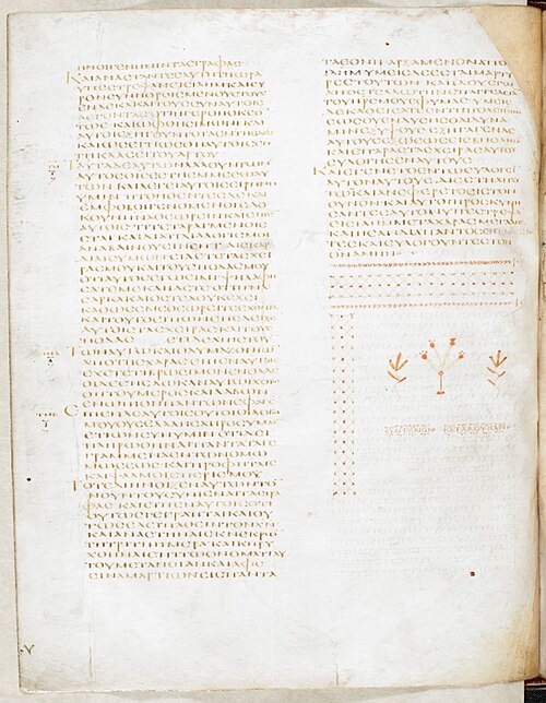 Codex Alexandrinus